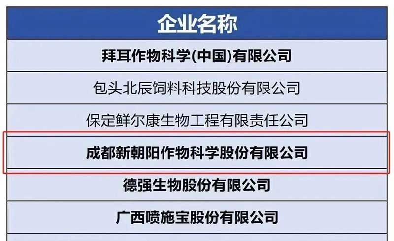 新朝陽入選綠色食品生產資料十年企業名單